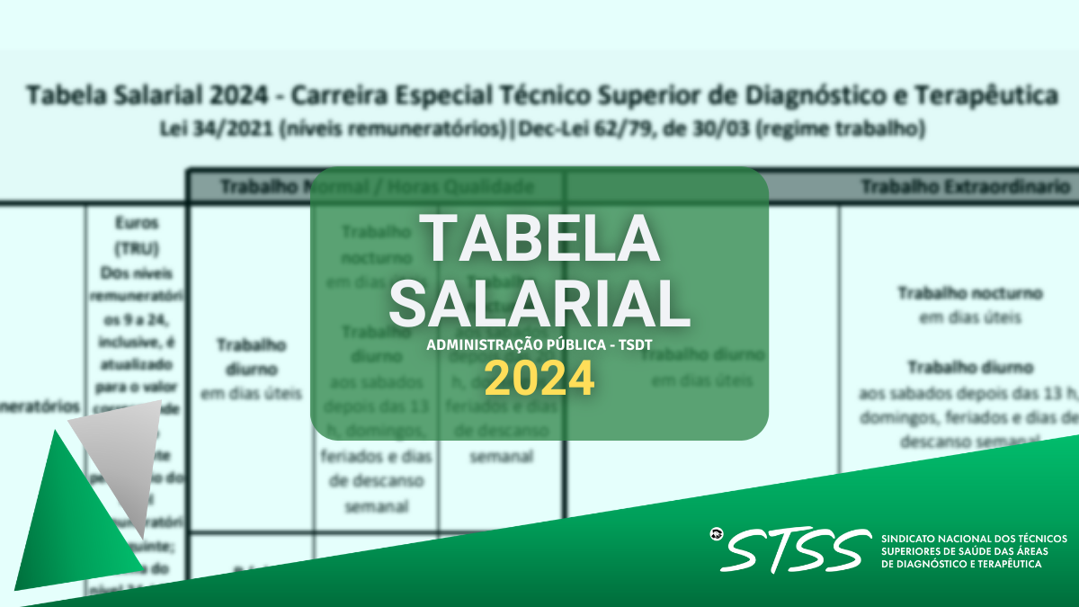 Tabela Salarial 2024 - TSDT Administração Pública